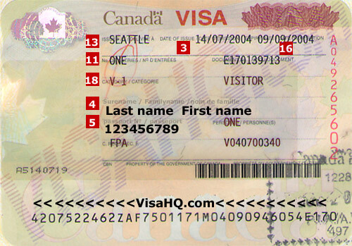Visa de Canadá Visa de Canadá