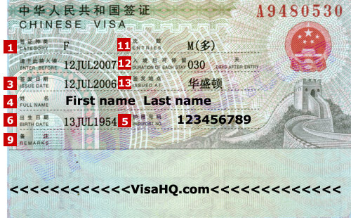 Visa de China Visa de China