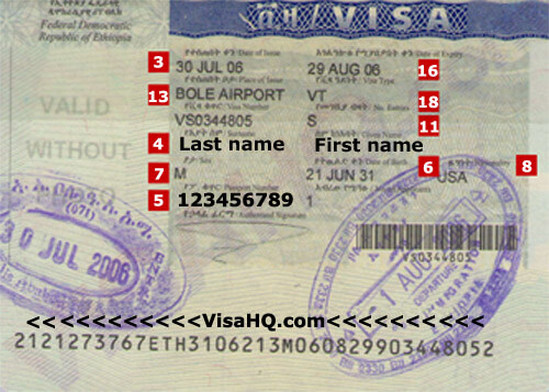Visa de Etiopía Visa de Etiopía