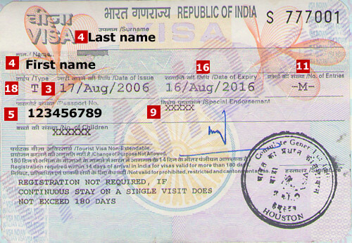 Visa de India Visa de India