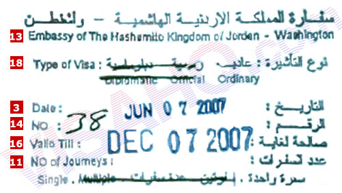 Visa de Jordania Visa de Jordania