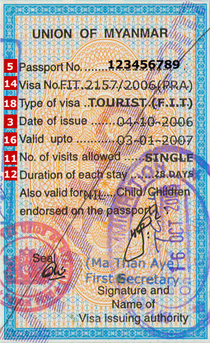 Visa de Myanmar Visa de Myanmar