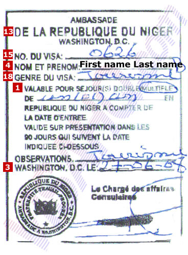 Visa de Níger Visa de Níger