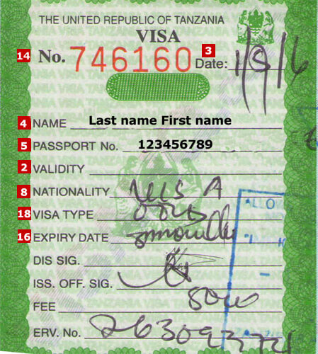 Visa de Tanzania Visa de Tanzania