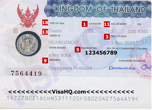 Visa de Tailandia Visa de Tailandia