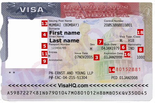 Visa de Estados Unidos Visa de Estados Unidos