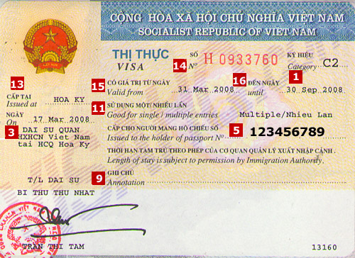 Visa de Vietnam Visa de Vietnam